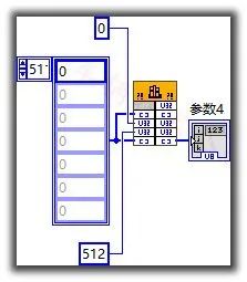 LabVIEW技能加持,完美实现,汽车行业复杂测试的图10